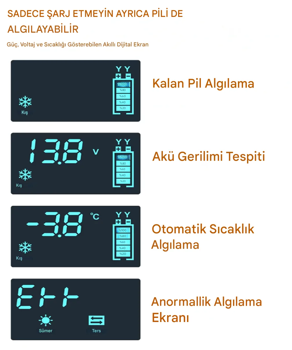 Ürün görseli 5